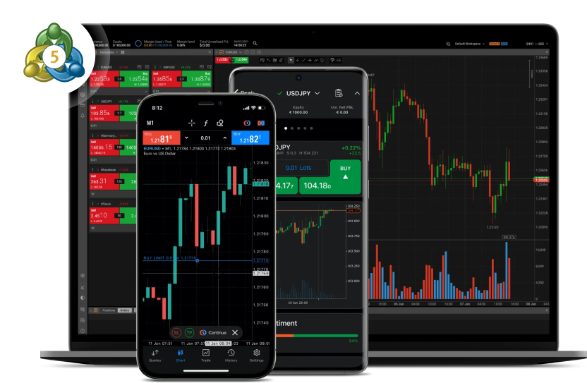 Desktop MT5 trading interface
